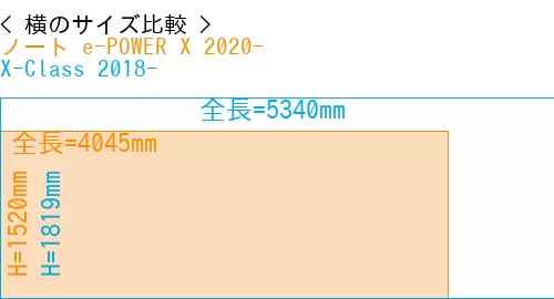 #ノート e-POWER X 2020- + X-Class 2018-